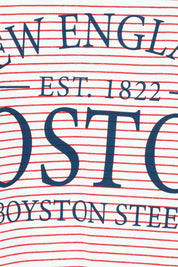 Product shot of the Relax Boxy Cotton Tee in colour Boston (Red), detail