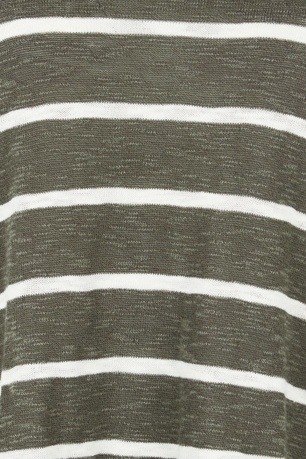 Product shot of the Natasha Cotton Blend Knit Top in colour Green (Green), detail