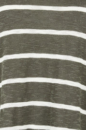Product shot of the Natasha Cotton Blend Knit Top in colour Green (Green), detail