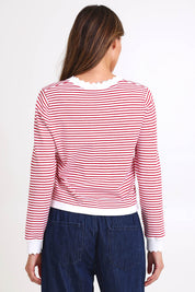 Model Madelinec wearing size 10 of the Scallop Knit Sweater – Red in colour Red, from the back