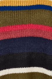 Product shot of the Stripe Sweater in colour Banff, detail