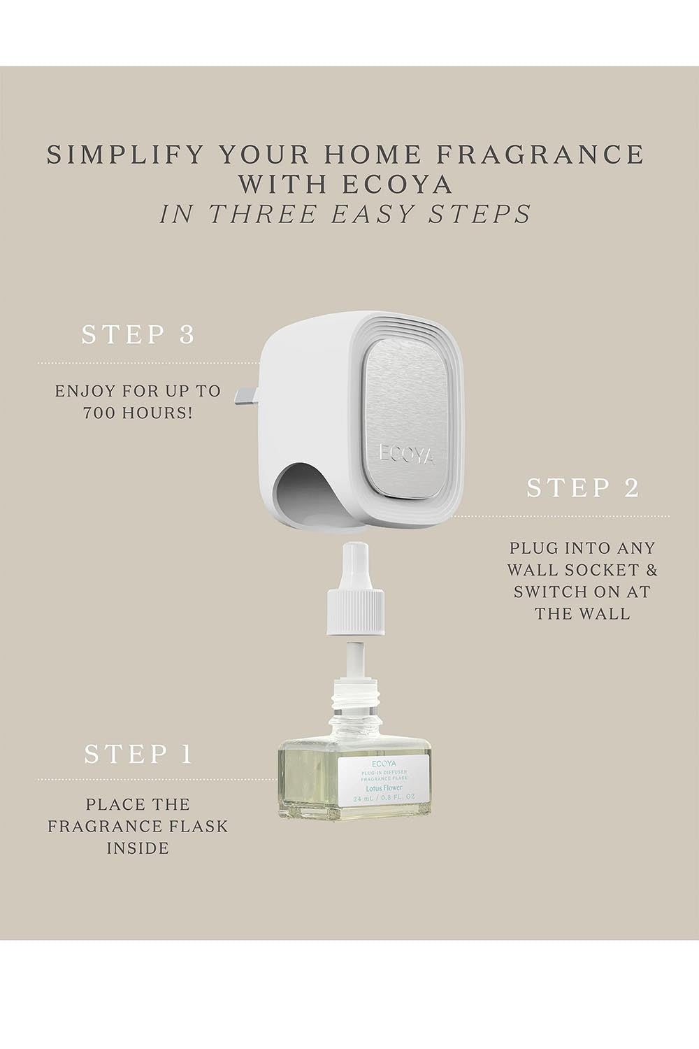Product shot of the Plug In Diffuser Fragrance Flask - Frenchpear in colour Frenchpear, showing detail