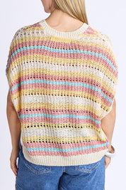 A model wearing the Striped Knit Top in colour Bluestripe, from the back