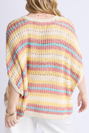 A model wearing the Striped Knit Top in colour Bluestripe, from the back