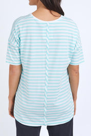Model Genericm wearing size sample of the Fundamental Lauren S/S Cotton Stripe - Tonicblue in colour Tonicblue, from the back