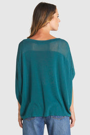 A model wearing the Irises Knit Top in colour Teal (Green), from the back
