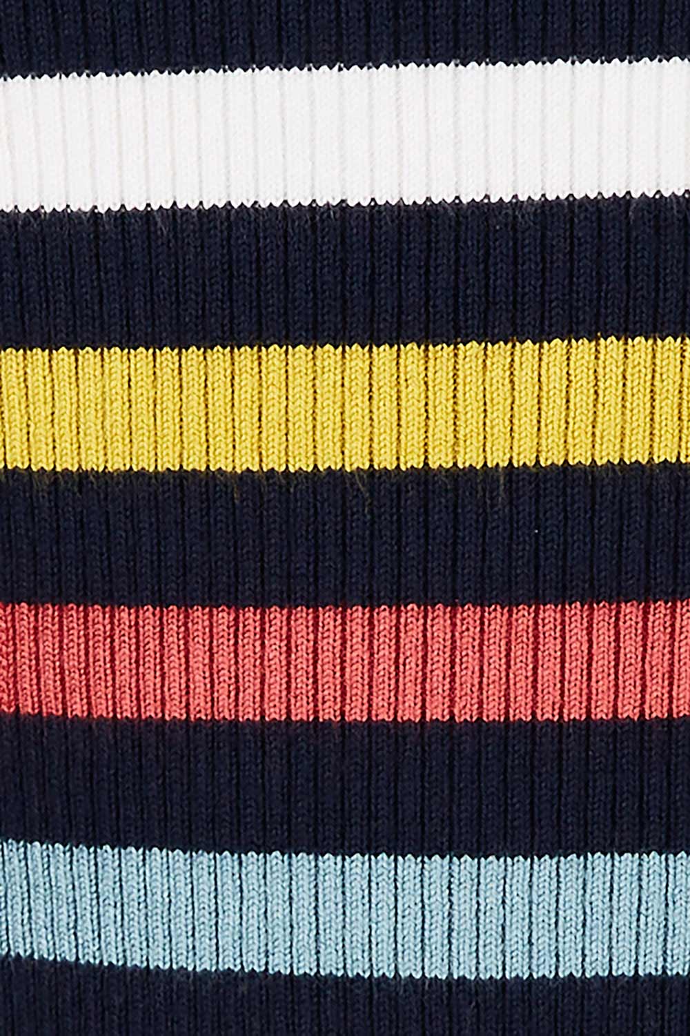 Product shot of the Stripe Ribbed Crew Neck Jumper in colour Ochre (Black), detail
