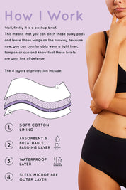 Product shot of the Full Brief in colour Black (Black), detail