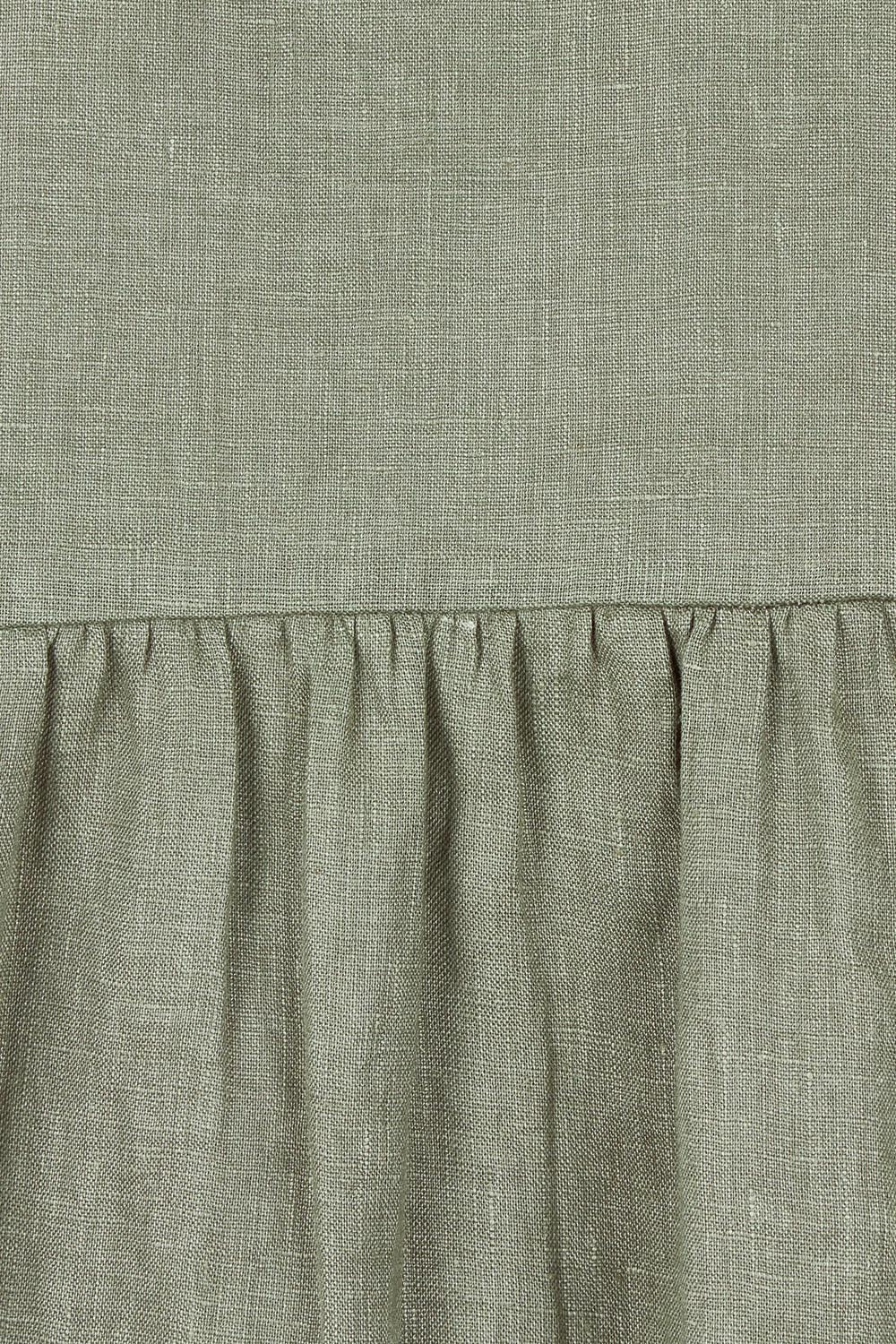 Product shot of the Linen Shirt Maker Dress in colour Olive (Green), detail