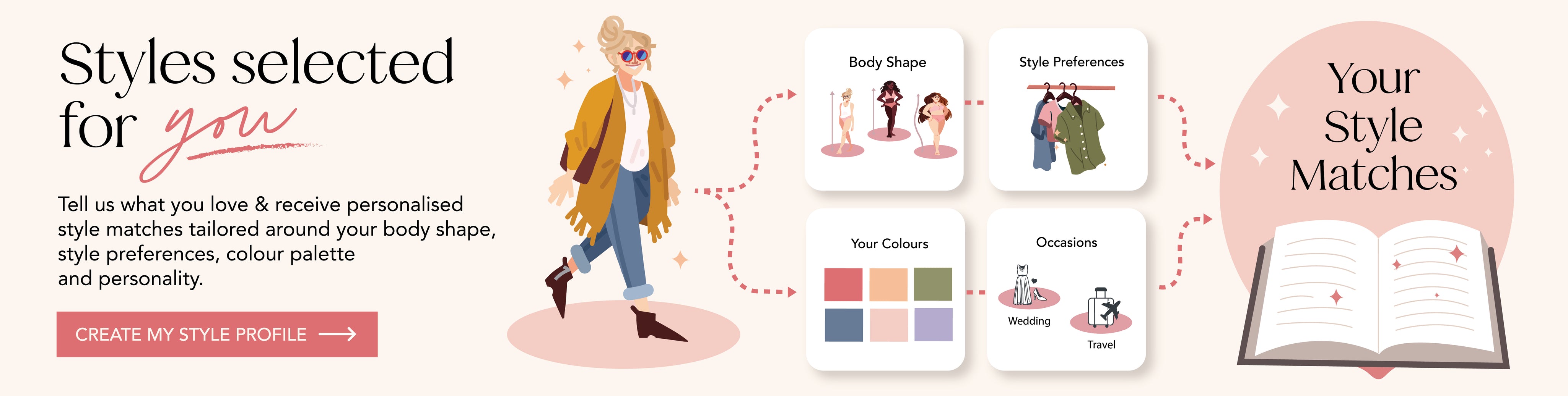 Social_Post_Designs_for_Style_Guide_Launch_-06.jpg