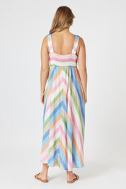 A model wearing the Lucy Stripe Sundress in colour Stripe, from the back